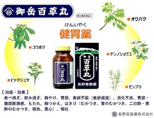 御岳百草丸胃藥500錠