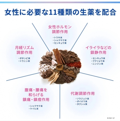 小林製藥-命之母-改善生理期綜合症360粒-藍色