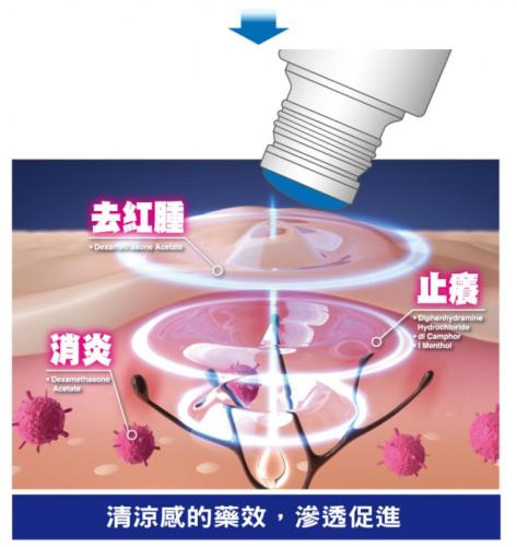 模範堂MUHI-無比止癢消炎液-50ml