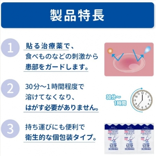 第一三共-TRAFUL-DIRECT-A-口內炎貼片-24枚
